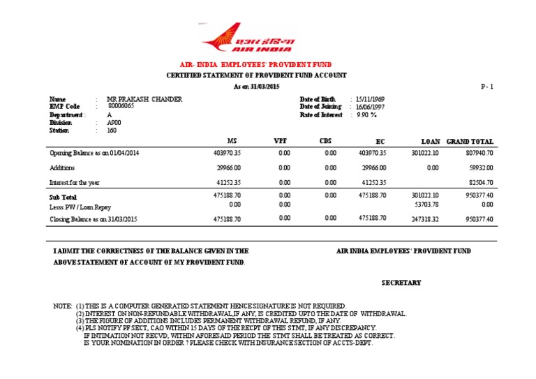 AIR India Provident Fund Statement 2015 | PDF | Business