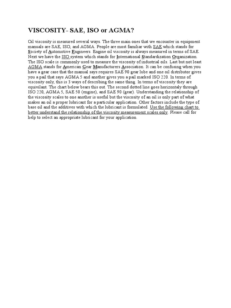 Viscosity Standards: SAE, ISO, AGMA | PDF | Technology & Engineering