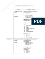 Jadual Spesifikasi Kandungan Tingkatan 2