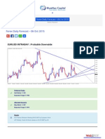 Forex Daily Outlook 06 Oct 2015 Bluemaxcapital