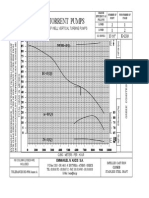 Torrent Pumps: Deep Well Vertical Turbine Pumps