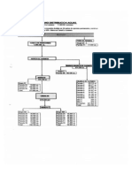 [50935]_anexo04_[02]_distribucion