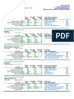 Goldman Sachs VIP List Points To Additional Long Ideas