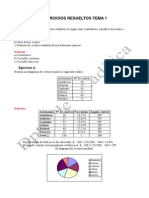 Ejercicios Resueltos Tema 1