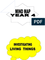 Mind Map Upsr-Complete