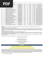 Concurso Público de Prefeitura Municipal de Uberaba MG