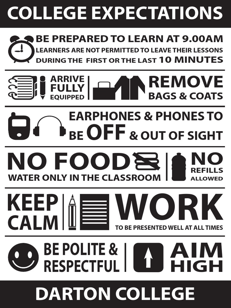 Darton College Classroom Expectations | PDF