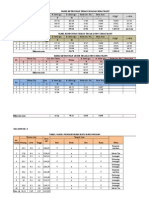 Perhitungan Lab Bahan 1 (Kel 1)