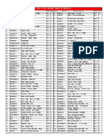 Eaton 5 HP Inline Compressor Parts in Details