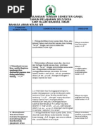 Download Kisi Kisi UTS Bahasa Arab Kelas 7 2015-2016 by SMP Islam Khairul Imam Medan SN283831901 doc pdf