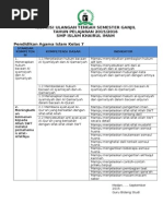 Download Kisi Kisi UTS Pendidikan Agama Islam Kelas 7 2015-2016 by SMP Islam Khairul Imam Medan SN283831920 doc pdf