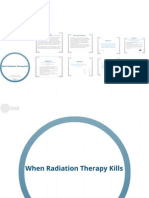 When Radiation Therapy Kills
