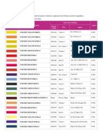 Water-Soluble, Oil-Soluble Grade and Bromo Acids.