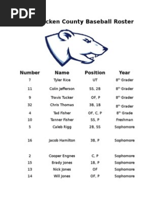 2015 bracken county baseball roster