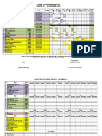 Cardiology Resident Duty Schedule