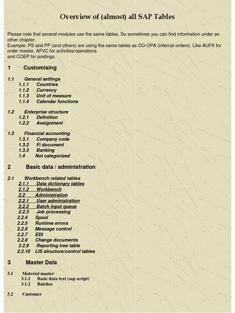 Comprehensive Guide to SAP Tables | PDF | Electronic Data Interchange ...