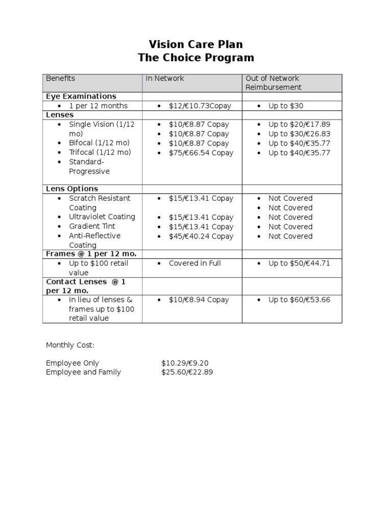 Vision Care Plan Benefits Overview | PDF | Lifestyle