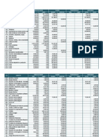 Balance de Comprobación Consorcio Orión S.a.C. Desarrollado en Clases 1