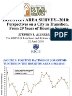 Cities Houston Area Survey 30yr Trends
