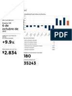 Resultados »GlobalDairyTrade