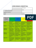 Rubrica Mapa Conceptual Fisica