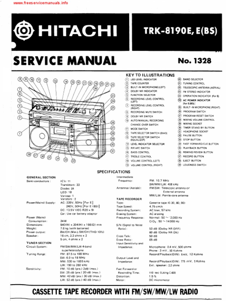 Hitachi TRK 8190 Service Manual PDF | PDF