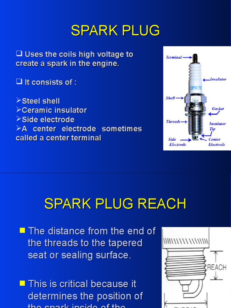 The Anatomy and Function of Spark Plugs A Comprehensive Breakdown of