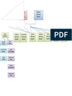 arbol genealogico