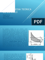 Presión MEDIA Teórica de Un Ciclo