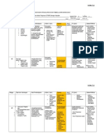 Skema PKB 3103 PTL