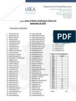 Reservation of Water Certifications Status List September 29, 2015