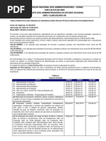 Sugestão de Tabela de Honorários Para Administradores de Empresas 2015