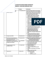Jadwal Kegiatan KKNM Januari Peb 2013 PDF