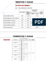 Cementos y Aguas