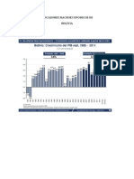 Indicadores Macroeconomicos De