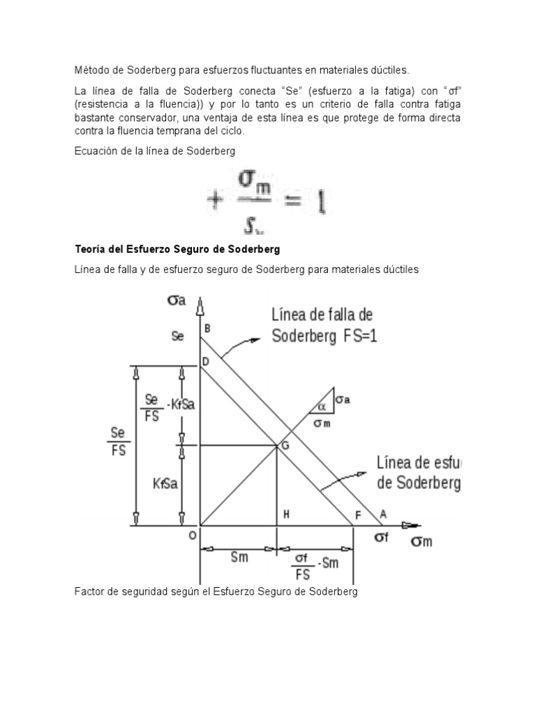 Método de Soderberg y Gerber en Fatiga | PDF | Ciencia y matemáticas ...