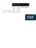 Diagrama XY Correcto