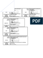 Format Label Pereaksi Dan Larutan Baku