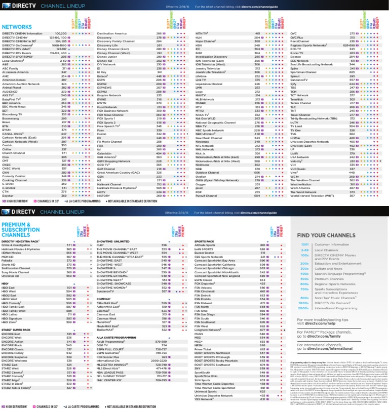 2015q2 Channel Lineup Direc Tv Pay Television