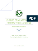 Cuadro Comparativo de Normas y Estandares