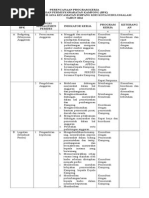 Perdes Larangan Nyetrum