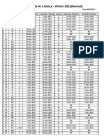 Schedule at A Glance WI15