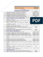 Research Project - Kharif & Late Kharif 2014-15