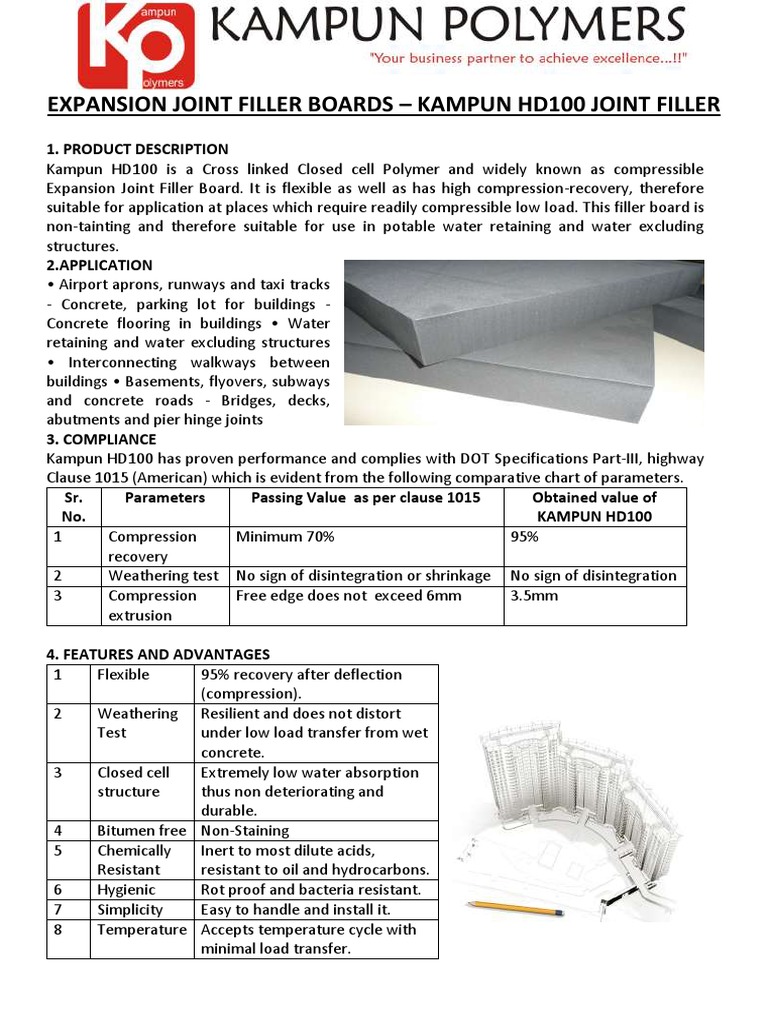 Kampun Joint Filler Board Product Catalog Concrete Building Engineering