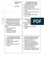 Sejarah Bab 1