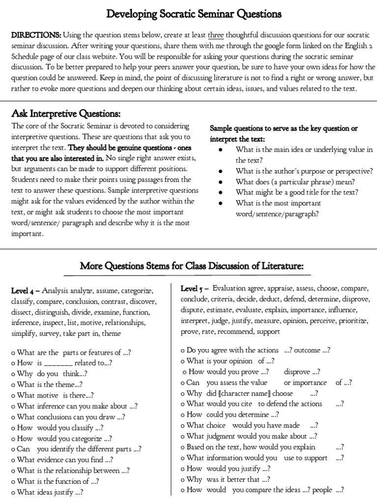 Developing Socratic Seminar Questions Question Methodology