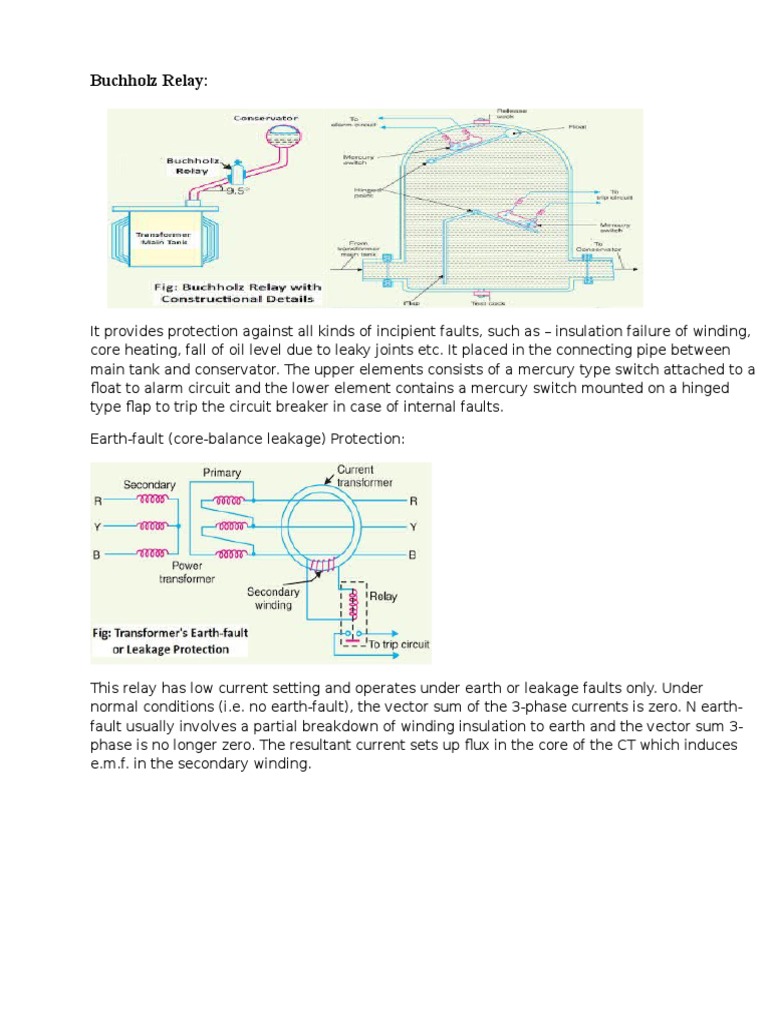 Transformer Fault Protection Guide | PDF | Science & Mathematics