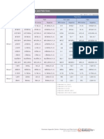 Verbs Polite Plain Form