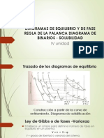 Diagramdddas de Equilibrio y de Fase