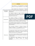 Diagnóstico Inicial